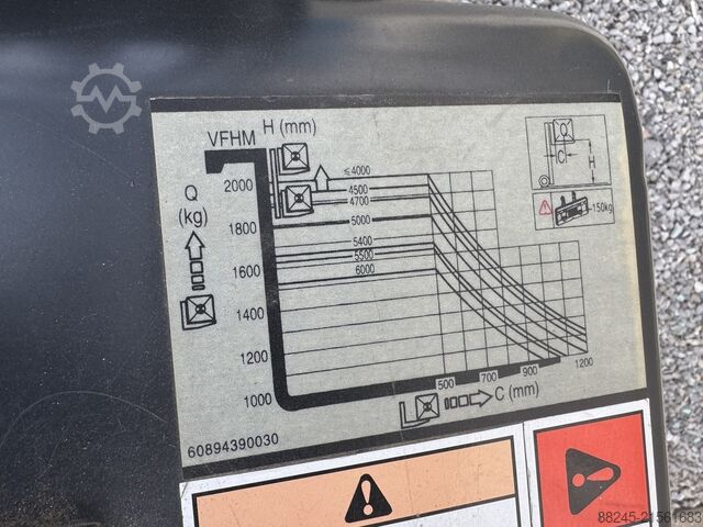 VS-22733 Elektryczny wózek widłowy typu triplex Baoli KBET20 BAOLI KBET20