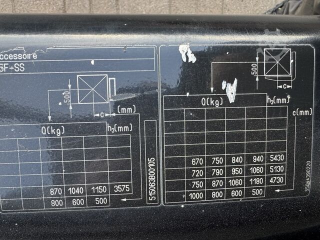 VS-22743 Elektryczny kompaktowy wózek widłowy typu triplex Still RX50-13 STILL RX50-13