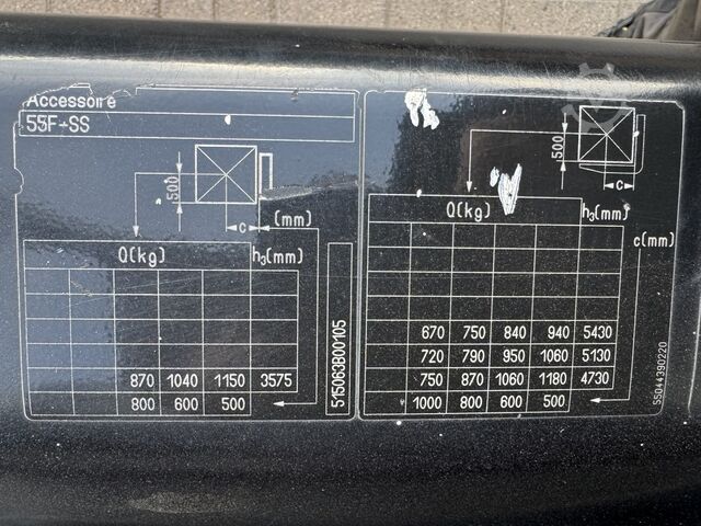 VS-22743 Elektryczny kompaktowy wózek widłowy typu triplex Still RX50-13 STILL RX50-13