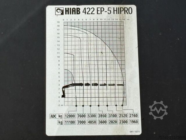 Kraanwagen Volvo FH 460 + HIAB 422 EP-5 HIPRO + 6X2 + EURO 5 + R...