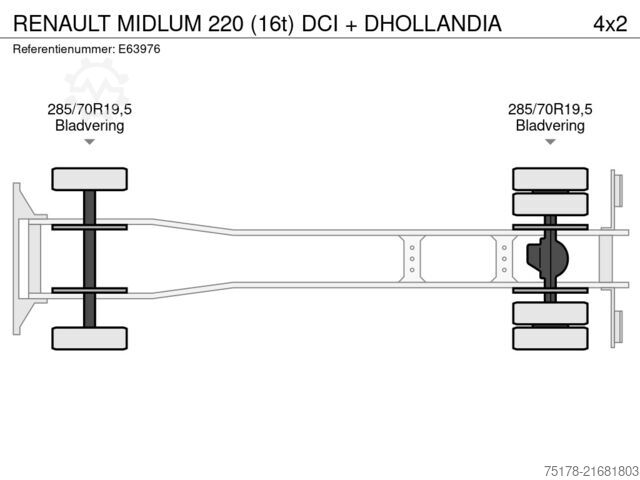 Box body RENAULT MIDLUM 220 (16t) DCI + DHOLLANDIA
