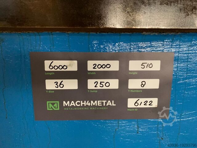 Klemplaat 6000 x 2000 x 510 mm Stolle