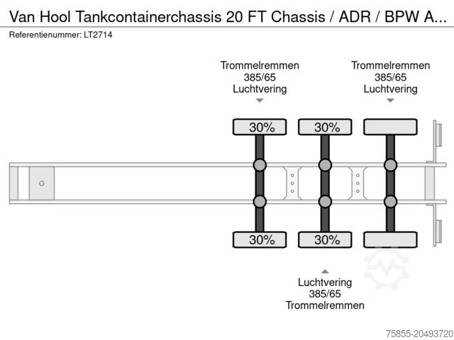 Container transport Van Hool Tankcontainerchassis 20 FT Chassis / ADR / BPW ...