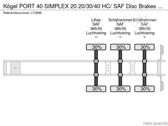 Container transport Kögel PORT 40 SIMPLEX 20 20/30/40 HC/ SAF Disc Brake...