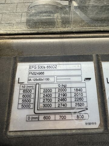 Elektrisch – 4 wielen Jungheinrich EFG S 30- 650 DZ