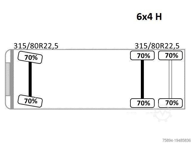 Autolaadkraan MAN TGS 28.480 * EFFER 255/5S + JIB 3S + FUNK * TOP