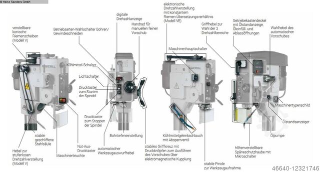 Kolom boor IBERDRILL BC 50 VE