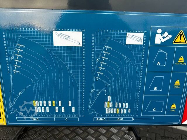 Alle terrein kraan Paus PTK31 Trailer Crane, 2020, 1.777 hours!