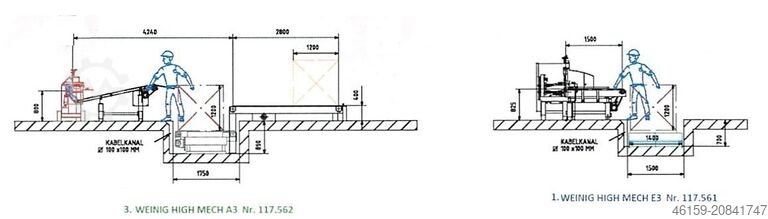 Hyvelmaskin WEINIG HYDROMAT 1000 + MECHANISATION