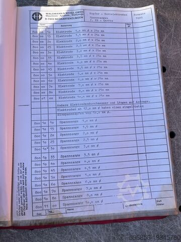 Funkenerosionsmaschine Waldmann & Weigl ER-220 · EDM zum Entfernen von abgebrochenen Bohrern/Gewinde Maszyna elektroerozyjna Waldmann & Weigl ER-220 · EDM do usuwania złamanych wierteł/gwintowników EDM machine Waldmann & Weigl ER-220 – Broken tap & drill remover
