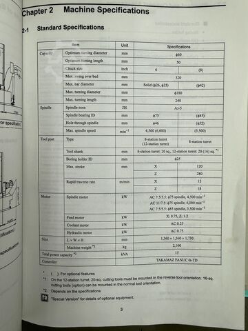 CNC-svarv TAKAMAZ XL-100