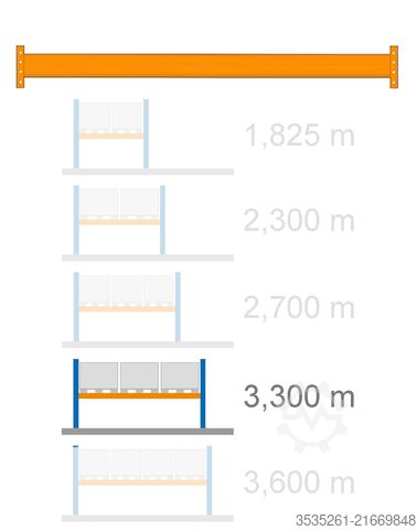 Pallet TOTAL-REGAL 10 x 13,7 m lang, 5 m hoch 50 Rahmen, 240 Traversen (3300) 3,25 t