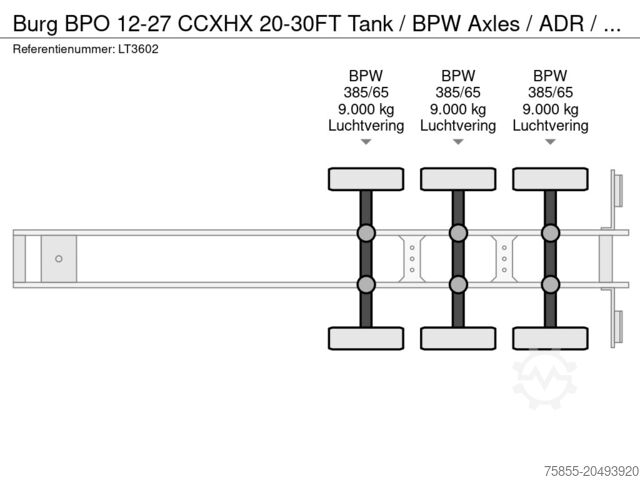 Containertransport Burg BPO 12-27 CCXHX 20-30FT Tank / BPW Axles / ADR ...