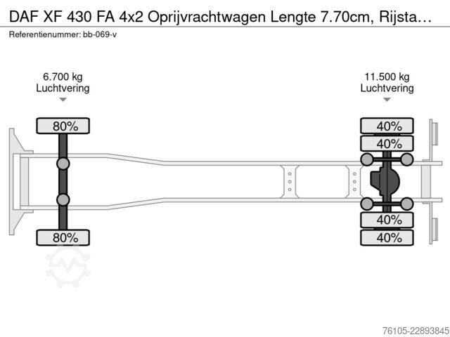 Fourgon porte-voitures DAF XF 430 FA 4x2 Oprijvrachtwagen