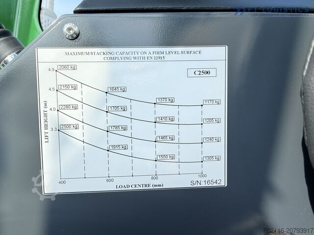 4-vejs gaffeltruck Combilift C2500 TRIPLEX 4900 Width: 1900 mm GAS