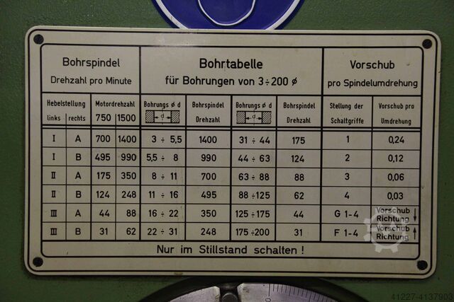 Džig dosadna mašina sa digitalnim ekranom aba MK4