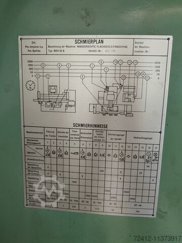 Vlakslijpmachine Povazska Strojane BRH 40 B