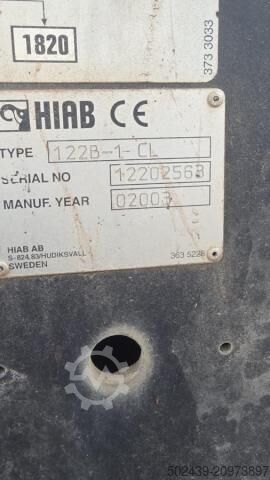 SwedAbo SwedAbo SwedAbo