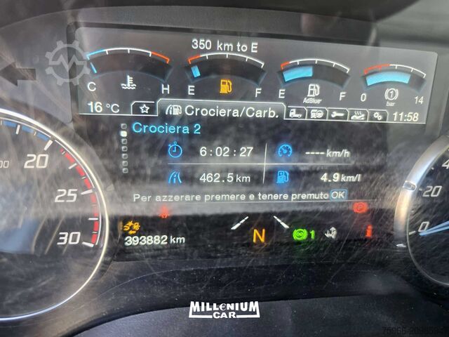 Tractora standard FORD FMAX 500 AUTOM RETARDER PRESA DI FO