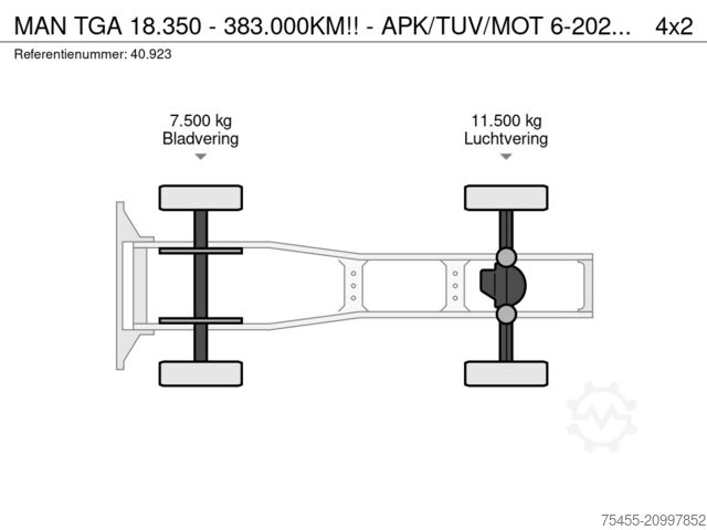 Padrão-SZM MAN TGA 18.350 - 383.000KM!! - APK/TUV/MOT 6-2026 -...