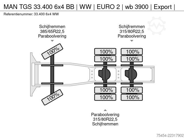 Estándar-SZM MAN TGS 33.400 6x4 BB | WW | EURO 2 | wb 3900 | Exp...