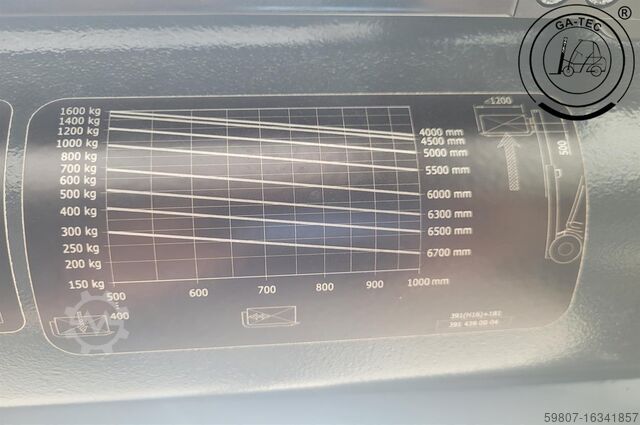 Treibgasstapler Linde H16T-01