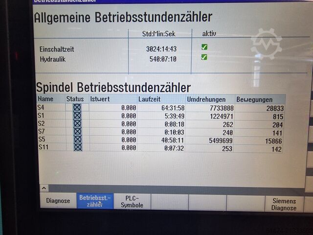 Staafvoeder FMB TURBO 5-65