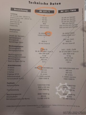 Machining Center - Vertical STAMA MC 531/S