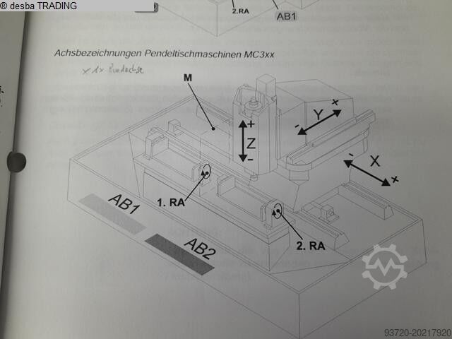 Machining Center - Vertical STAMA MC 531/S