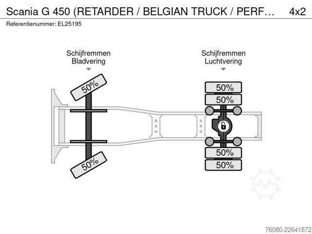 Standard-SZM Scania G 450 (RETARDER / BELGIAN TRUCK / PERFECT CONDI...
