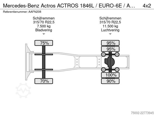 Standard-SZM Mercedes-Benz Actros ACTROS 1846L / EURO-6E / ADR / PTO
