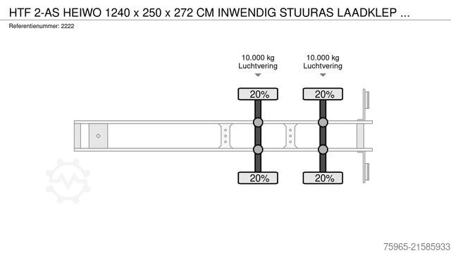 Box semitrailer  Other HTF  2-AS  HEIWO  1240 x 250 x 272 CM INWE