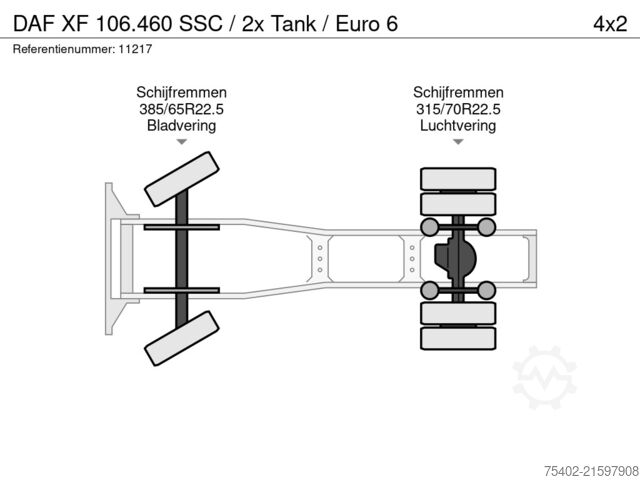 Standard-SZM DAF XF 106.460 SSC / 2x Tank / Euro 6