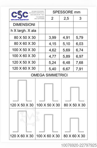 Linea di profilatura Huachen ROLL FORMING MACHINERY HC50-60X80-100-120