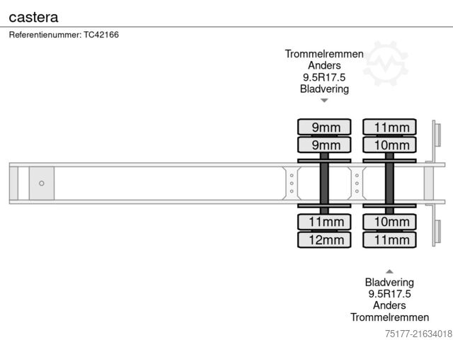 Semi-dieplader castera 