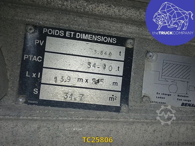 Lonas correderas Benalu 