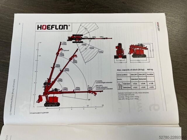 Minikraan Hoeflon C 1 E
