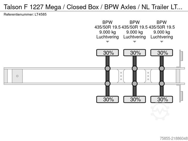 Walizka Talson F 1227 Mega / Closed Box / BPW Axles / NL Trailer
