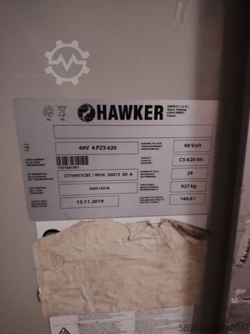 STILL Electric Reach Truck – 48 V – 1,400 kg – 2019 STILL FM-X14