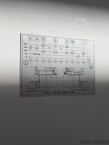 Centro de mecanizado - Universal MAHO MH 600 C