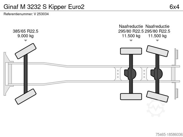 Kipper Ginaf M 3232 S Kipper Euro2