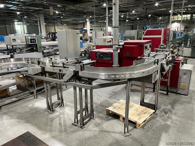 Afkortzaag MÜLLER MARTINI 3501