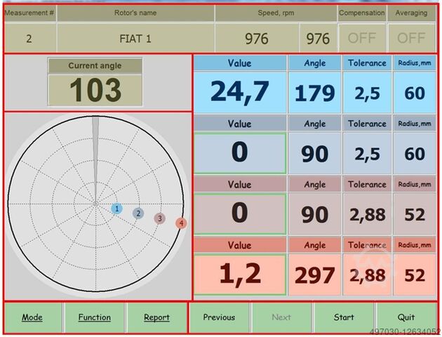 Μηχανή εξισορρόπησης άξονα καρντάν  BVI-03-74