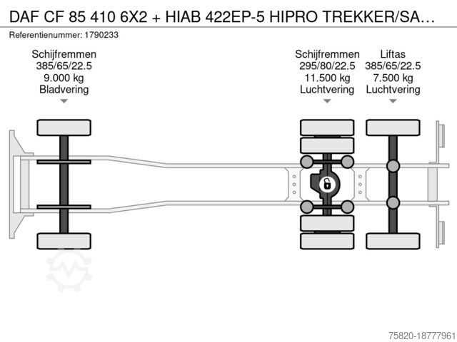 Vrachtwagen met kraan DAF CF 85 410 6X2 + HIAB 422EP-5 HIPRO TREKKER/SATT...