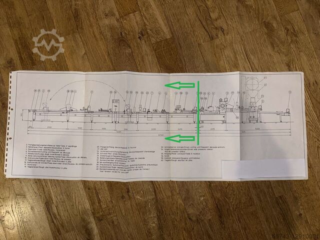 Dough/pastry line Seewer Rondo Rondoline
