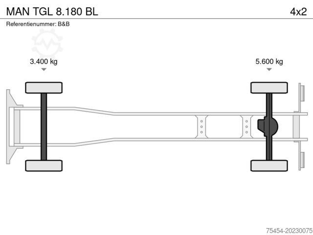 Bőrönd MAN TGL 8.180 BL