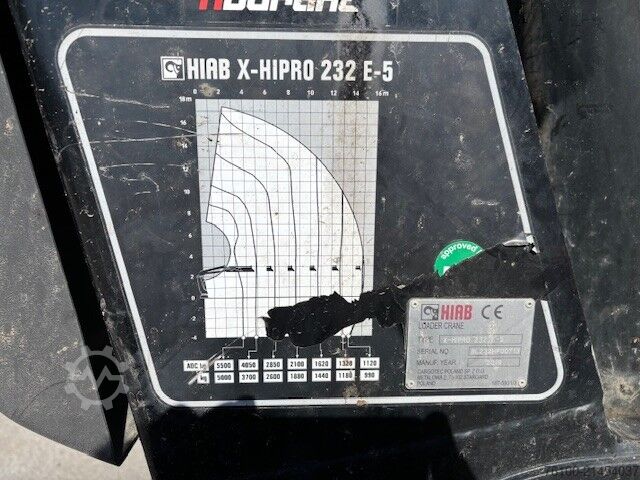 Camion ribaltabile trilaterale MAN TGS 33.500 Kipper+HIAB 232-5