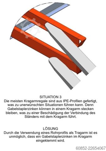  ca. 4 lfm. Kragarmregal H: 400cm ,Fuß +3 650 kg Belastung pro Arm , Langgutregal