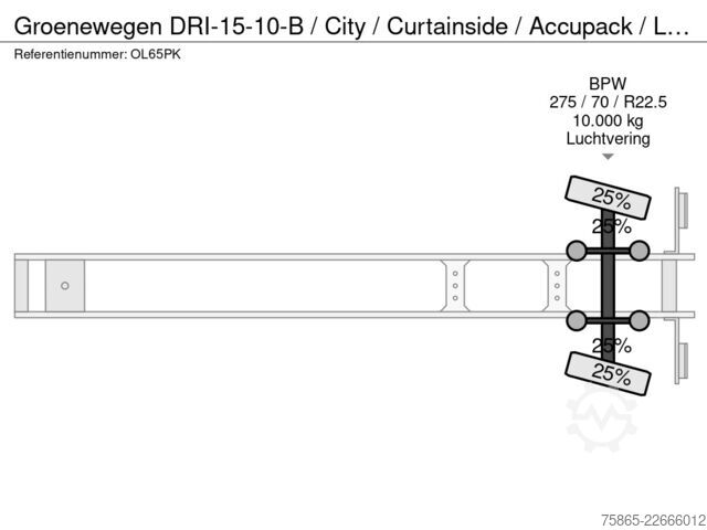 Kayar brandalar Groenewegen DRI-15-10-B / City / Curtainside / Accupack / L...