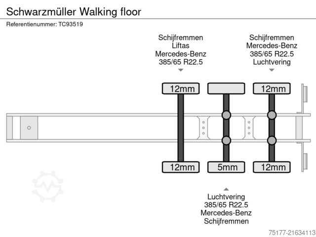 Schwarzmüller plancher mobile Schwarzmüller Walking floor